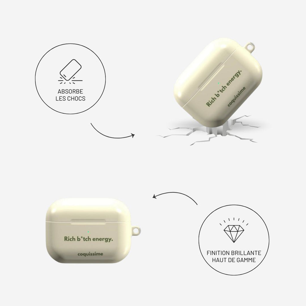 Rich Energy Apple AirPods